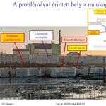 Mérnökszemmel vezeti le Aszódi Attila, hogy miért nem gödöromlás történt Paks II. építkezésénél