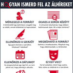 Hogyan ismerhetjük fel az álhíreket?