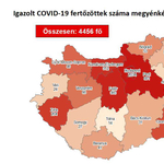 Hattal nőtt az aktív koronavírus-esetek száma, egy új áldozat sincs