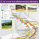 Kiírták a pályzatot a 3-as villamos felújítására – térkép