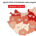 51 újabb áldozata van a koronavírusnak, 3908 fertőzöttet diagnosztizáltak