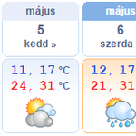 Jön az eső, egy kicsit lehűl a levegő