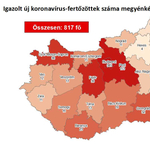 Cser-Palkovics: Drasztikusan nőtt a megyében a fertőzöttek száma