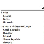 Veri a mellét a kormány az IMF jelentésével