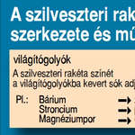 Az MTI türelmes, mint egy óvónő: így magyarázza, hogy működik a tűzijáték