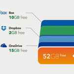 Kevés szabad hely van a gépén? Itt az 52 GB-os megoldás, ingyen