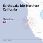 6,4-es erősségű földrengés volt Kaliforniában
