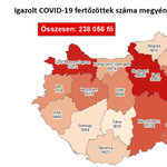 Valami történt a járványügyi adatokkal, javították a hibát, de nem magyarázták meg a hiba okát