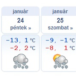 Fogcsikorgató hideg jön, akár -17 fok is lehet