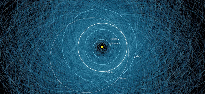 Munkába állt az égi őrszem, ez védi a Földet a legveszélyesebb aszteroidáktól