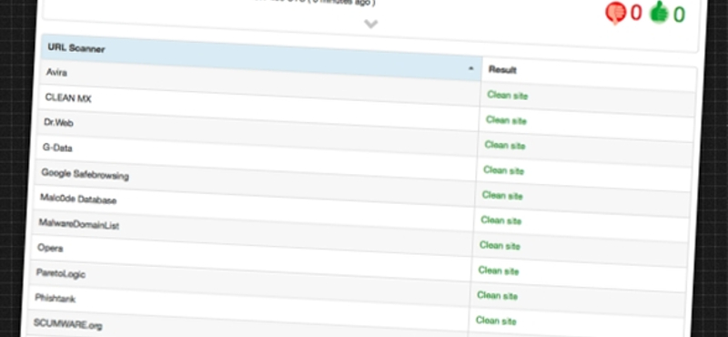 Weboldalak vírusellenőrzése pillanatok alatt, telepítés nélkül