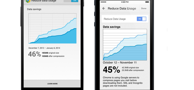 Ezzel a böngészővel több oldalhoz juthat el telefonján, táblagépén, mint eddig