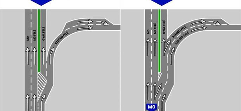 Pár napos kellemetlenség után jobb lesz közlekedni az M0-M5 csomópontnál