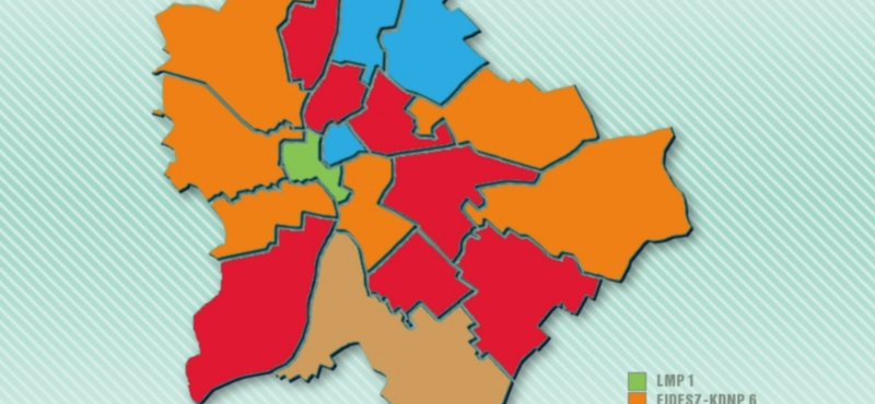 Budapesten az ellenzéki jelölteknek lehet kétharmada