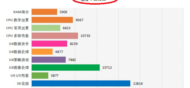 Ezért nem mindegy, melyik Galaxy S7-et veszi majd meg