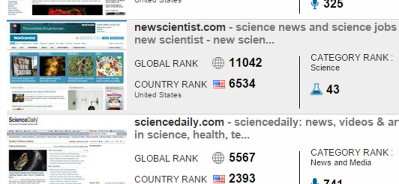 Így találhatja meg legegyszerűbben a legjobb netes oldalakat