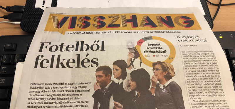 Először jelent meg a Népszava mellékleteként a Vasárnapi Hírek