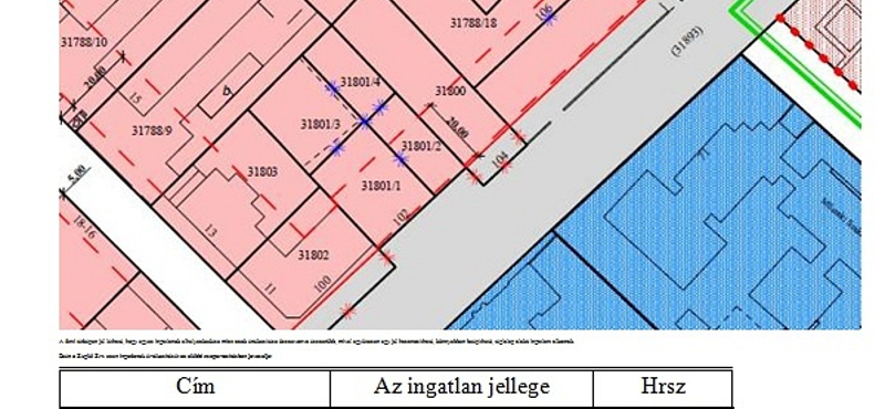 Saját emberei is húzzák a szájukat Papcsák telekügylete miatt