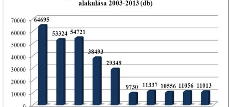 Azok előtt is bezárjuk a kaput, akik tényleg dolgozni jönnének hozzánk