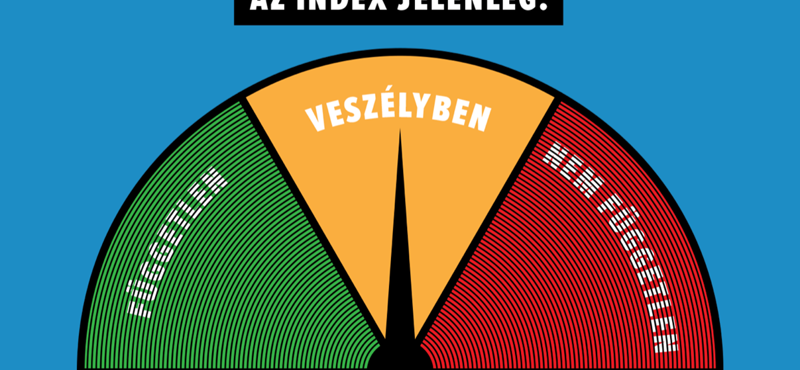 Tóta W.: Index jobbra