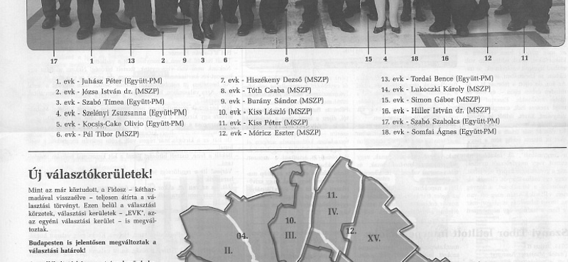 Fotó – alighogy utcára került, már zúzdába küldhetik: mi az?