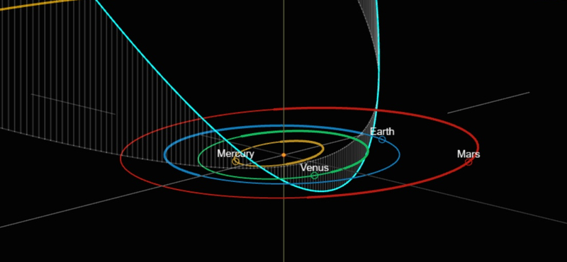 Üstökös közelíti meg a Földet, szabad szemmel is látható lesz, sőt lehet, hogy túlragyog majd mindent