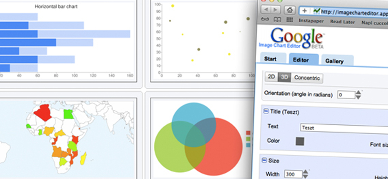 Készítsünk grafikonokat kényelmesen, online