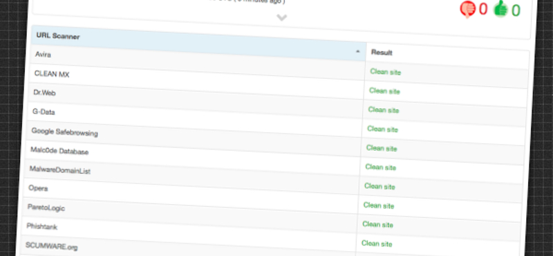 Villámtipp: weboldalak vírusellenőrzése pillanatok alatt, telepítés nélkül