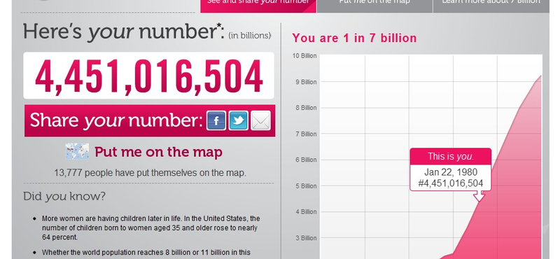 Ön hányadik ember a Földön? Itt megnézheti
