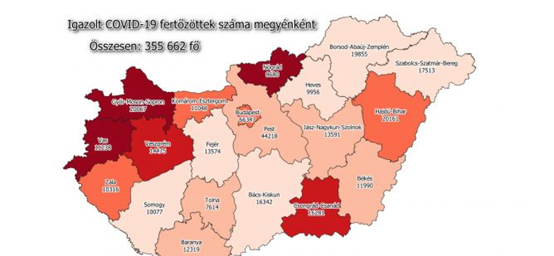 Újabb 98 áldozata van a koronavírusnak