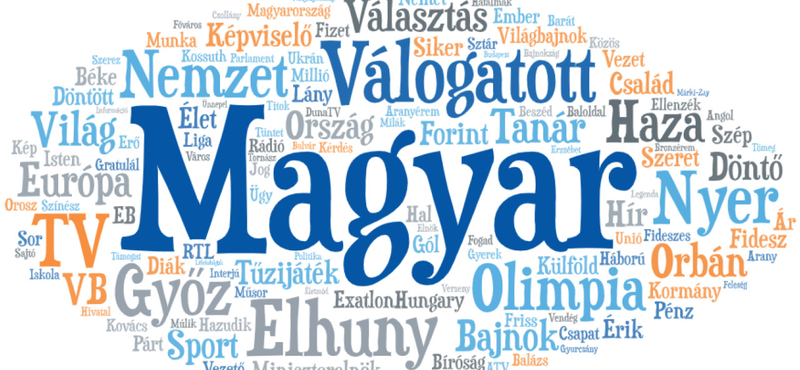A háború és a választás mellett az időjárásról és elhunyt hírességekről olvastak a legtöbbet a magyarok tavaly, de Győzike is felfért a listára
