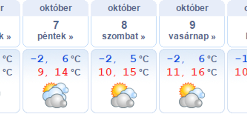 Nincs mese, jönnek a mínuszok - mutatjuk