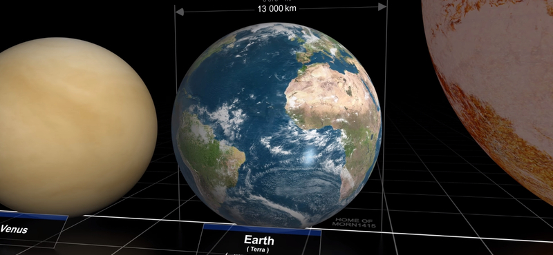 Ez a videó jól illusztrálja, mennyire kicsik is vagyunk a világegyetemhez képest