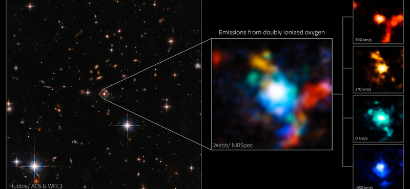 11,5 milliárd évre nézett vissza a James Webb űrtávcső, lefotózott három furcsa galaxist