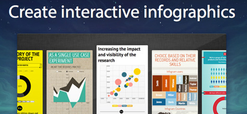 Jövőre a videós infografika készítése is pofonegyszerű lesz