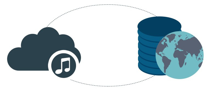 Próbálja ki: nem csak a Shazam ismeri fel a dalokat