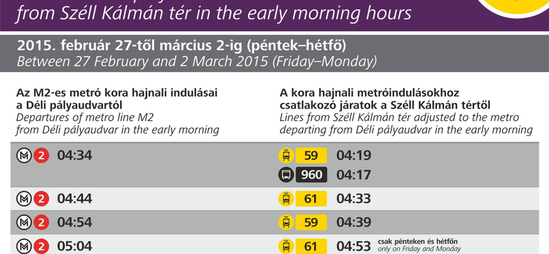 Óriási dugók alakultak ki a Széll Kálmán téren reggel