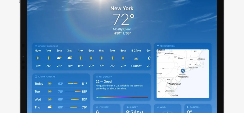 Alig 12 évet kellett rá várni: az Apple kiadja az időjárás alkalmazást az iPadre