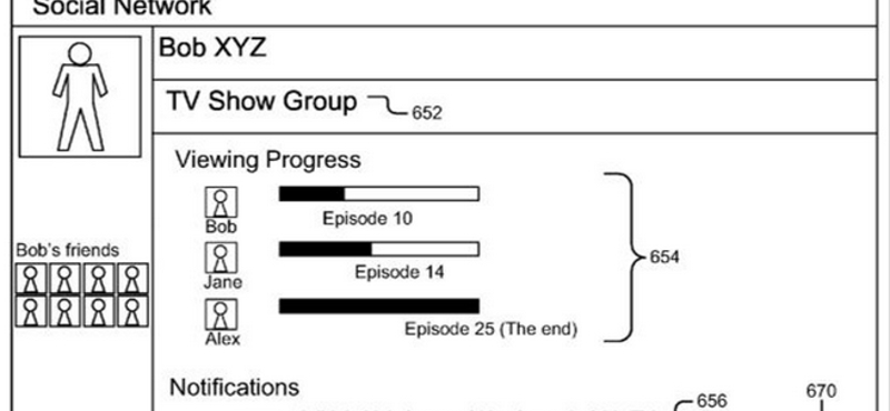 Soha jobbkor: itt egy minden sorozatnézőt érintő Google-szabadalom