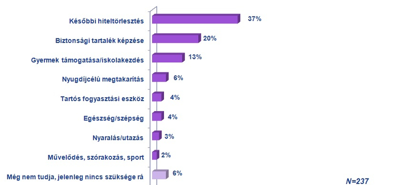 Árfolyamgát: sok devizahiteles nem tudja, mi vár rá