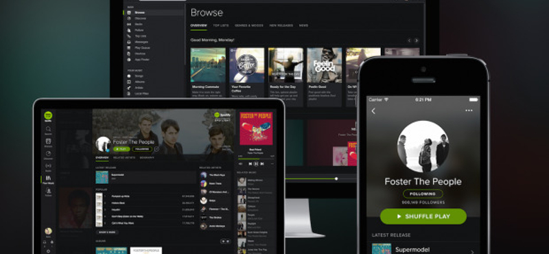 Ezek a számok és előadók taroltak Spotify-on
