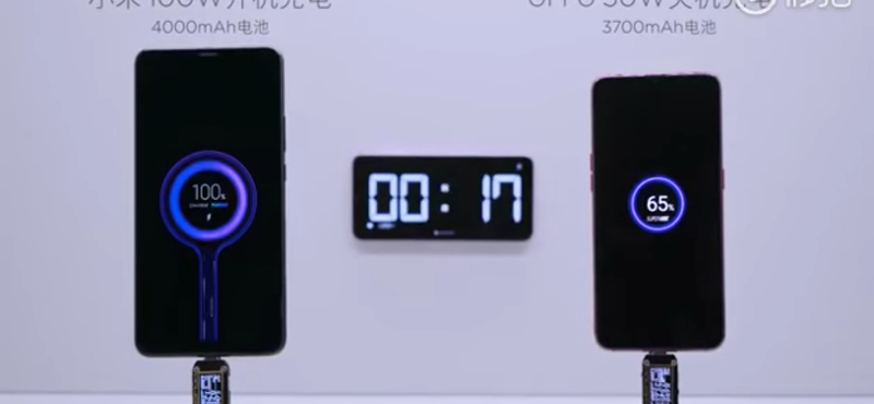 Olyan gyorstöltőt ígér a Xiaomi, ami pillanatok alatt feltölti a mobilt