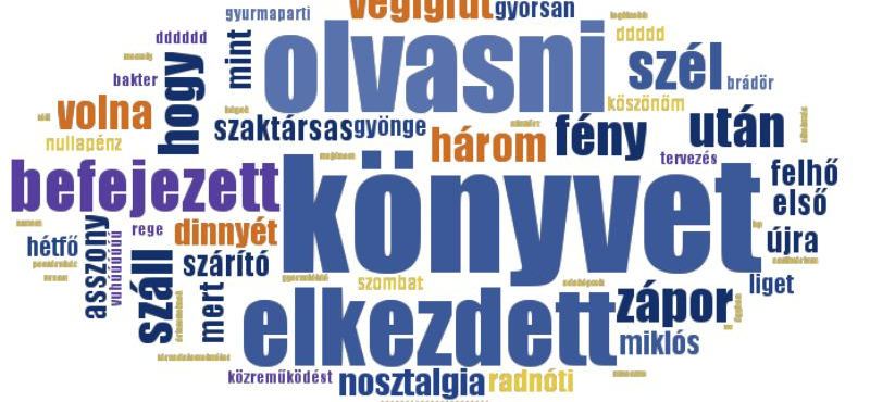 Kíváncsi, milyen szavakat használt eddig leggyakrabban a Facebookon? Itt megnézheti