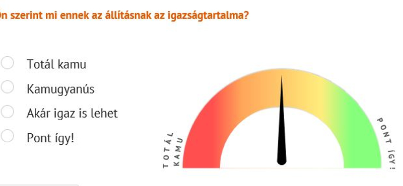 Kamuméter: az államtitkár és a menekültek