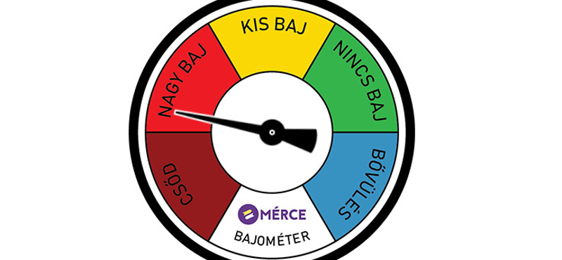 „Bajométer” jelzi, mekkora gondban van a Mérce