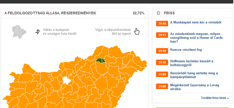 Listás eredmények: 45 százalék alatt a Fidesz