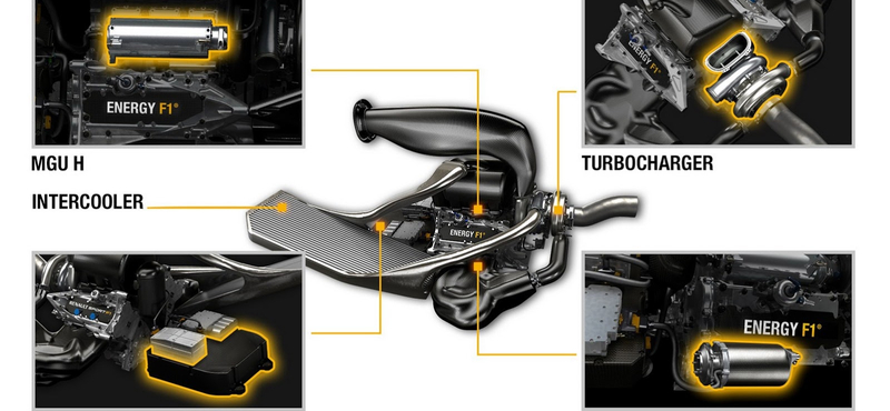 Így muzsikál a Renault a jövő évi F1-es motorja