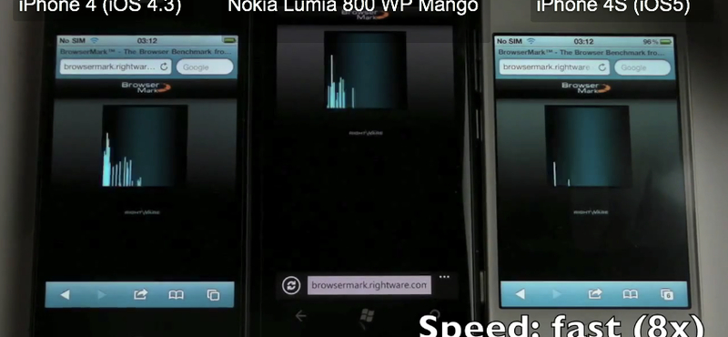 iPhone 4S vs Nokia Lumia 800: mire képesek a weben? [videó]