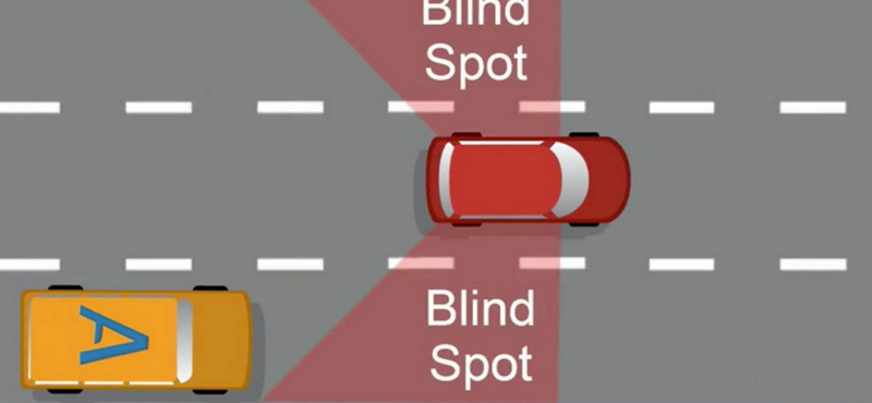 Aki ilyen "szemet" szereltet az autójába, az a holttérben történő dolgokról is tudni fog