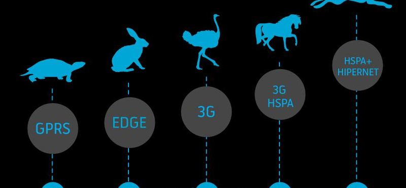 Töltsön le „ezerrel”: 672 településen már elérhető a Hipernet